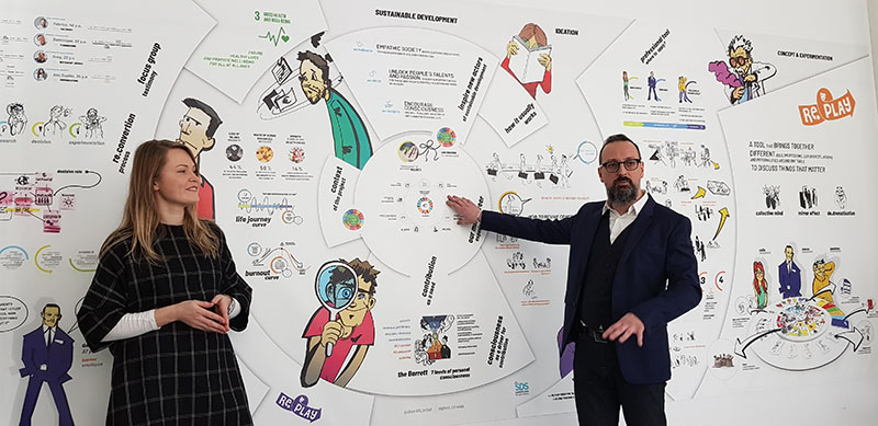 Partnership with the sustainable design school